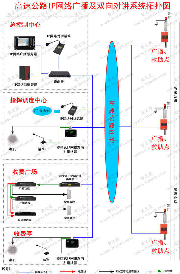 ٹ·IPW(wng)j(lu)Vvϵy(tng)O(sh)Ӌ