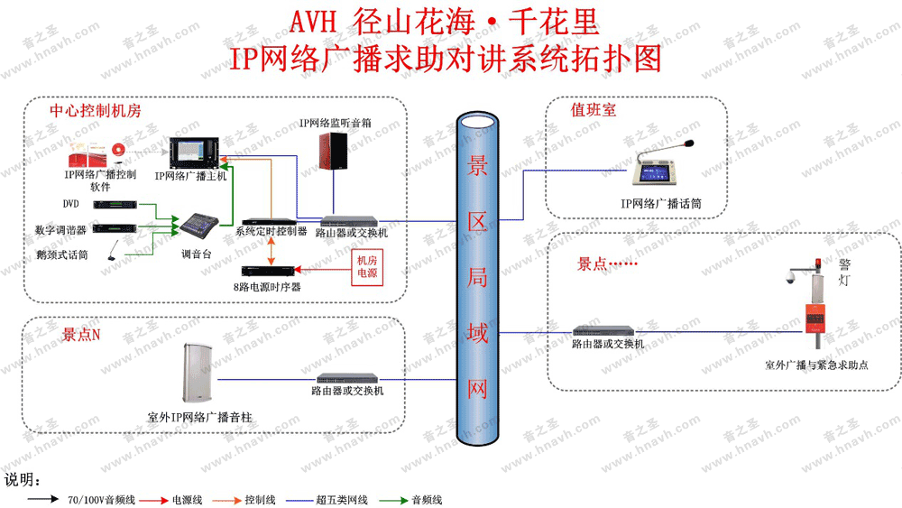 ǧIPW(wng)j(lu)V?f)D